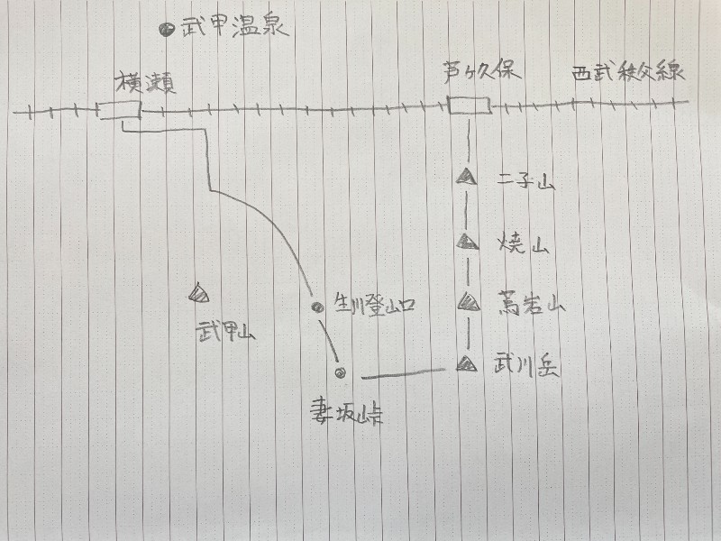 雑な地図